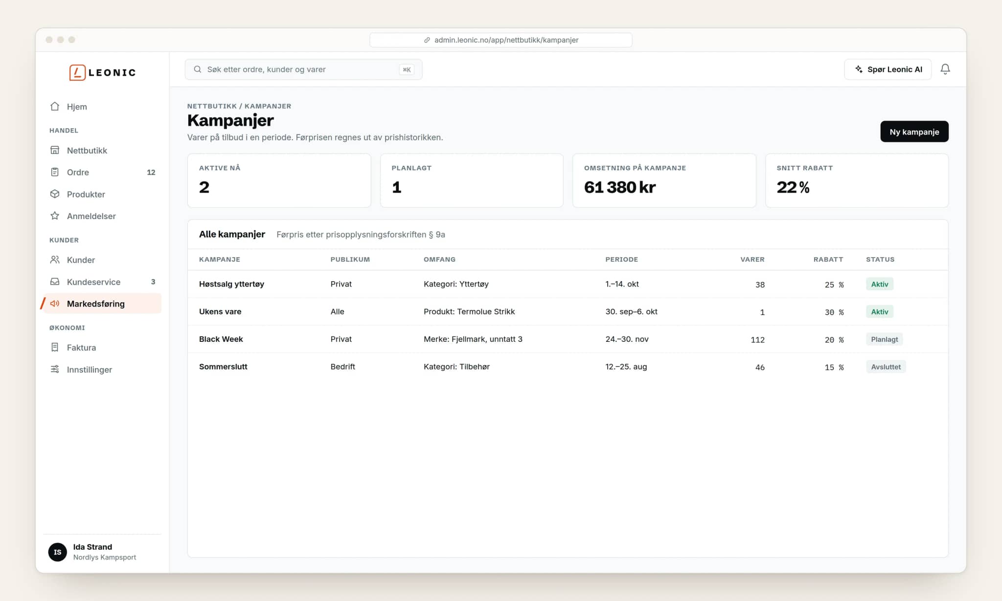Kampanjer i Leonic med aktive og planlagte kampanjer, publikum, omfang, periode og rabatt. Tegnet illustrasjon med fiktive data.